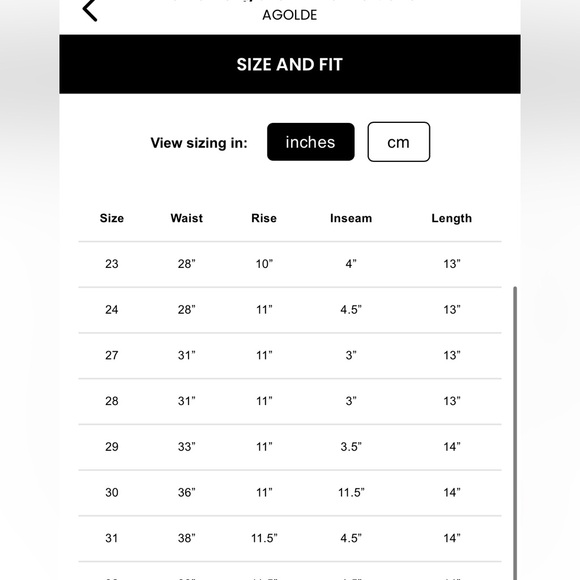 Agolde Parker Short Long - Picture 7 of 7